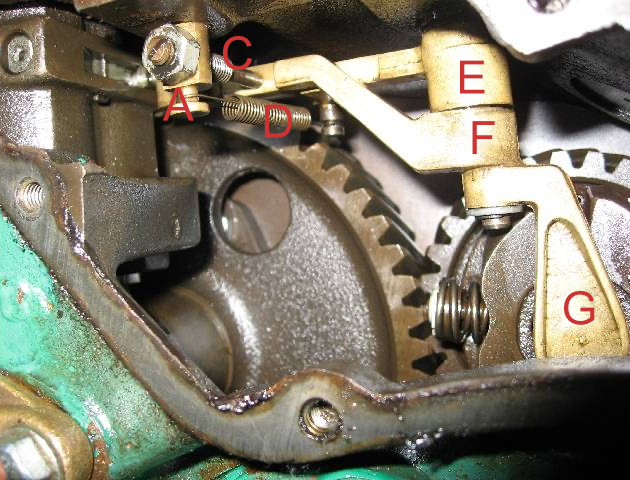 Volvo Penta MD11C Clutch Shift Linkage Kit, OEM, 840392